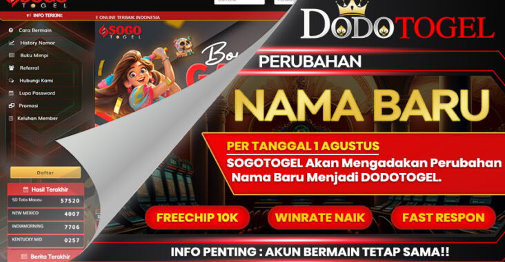 Dodotogel Memberikan Jackpot Gampang Di Slot Online Game Love Idol